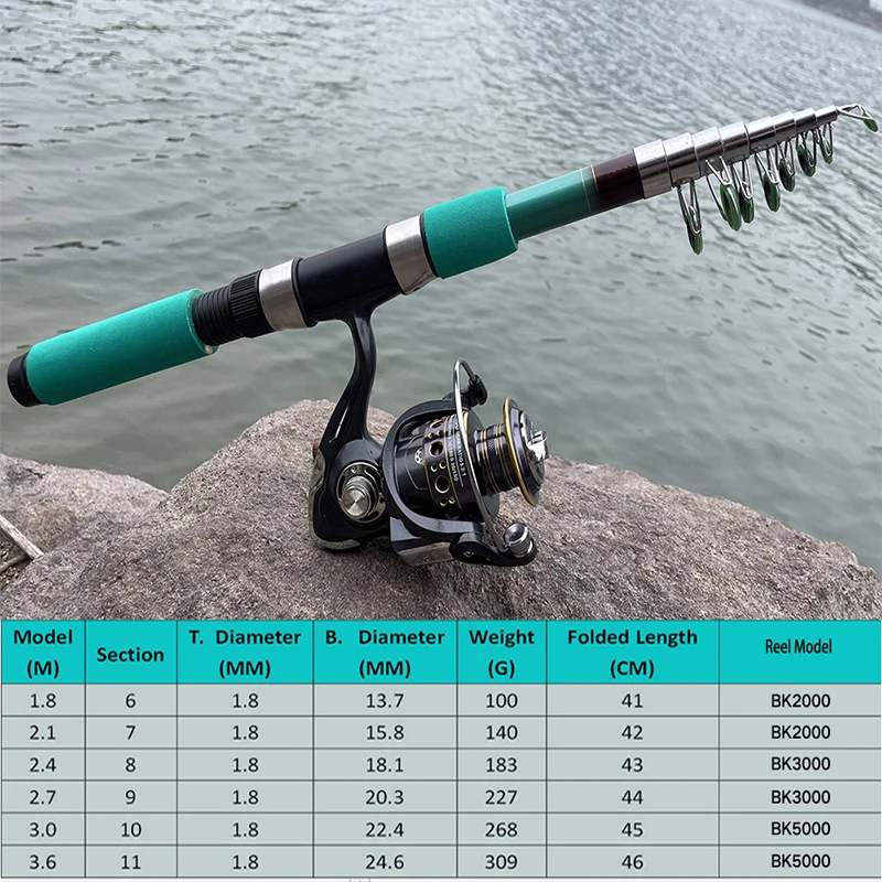 Portable Sea Fishing Rod Reel  - Developing Tank Reel ulasan dan harga