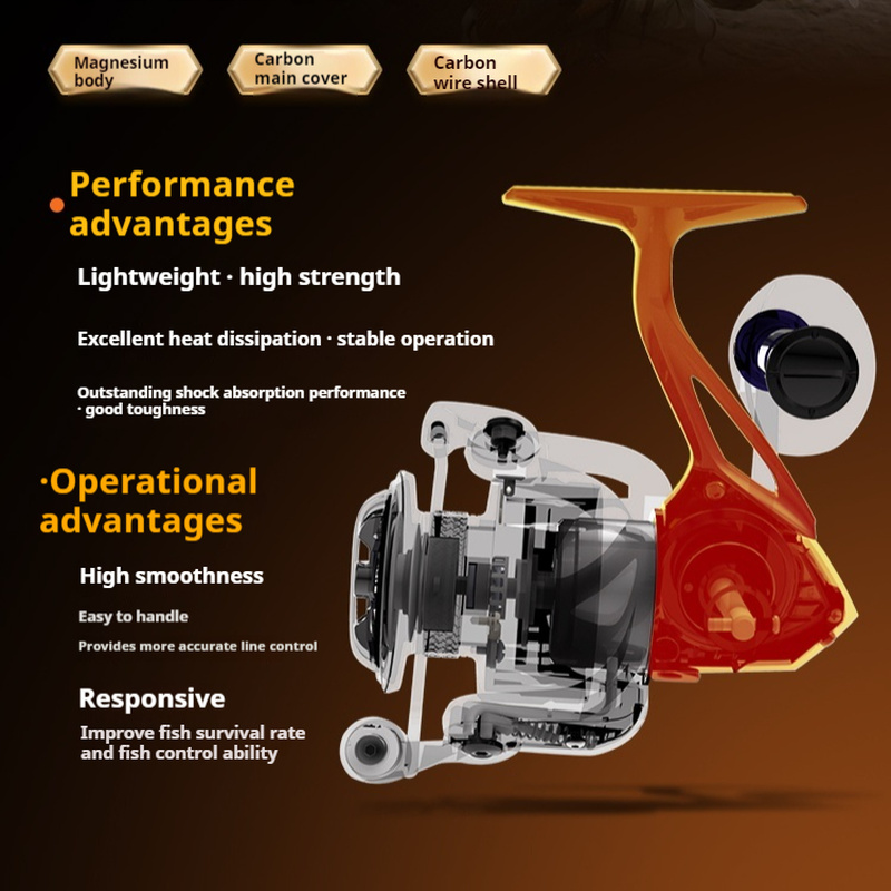 Cadence Spinning Reel High-End - Developing Tank Reel ulasan dan harga