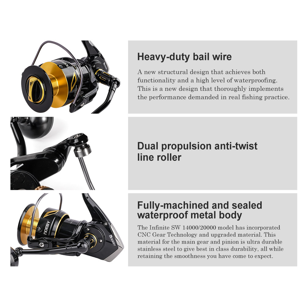 Noeby Infinite Fishing Reel 14 - Developing Tank Reel ulasan dan harga