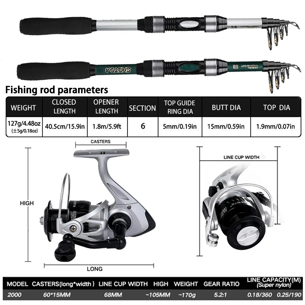 Spinning Sea Fishing Rod Combo - Developing Tank Reel ulasan dan harga