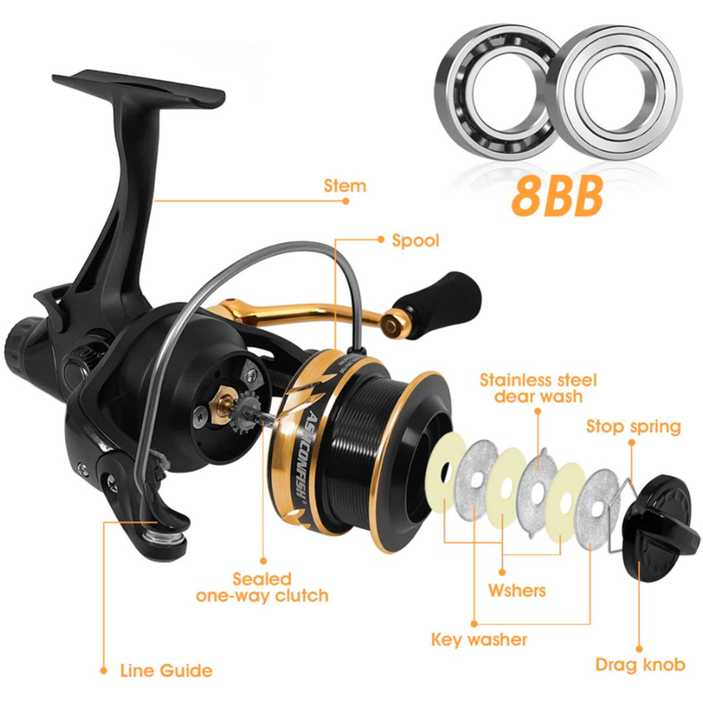 New Ashconfish Fishing Reel Fi - Developing Tank Reel ulasan dan harga